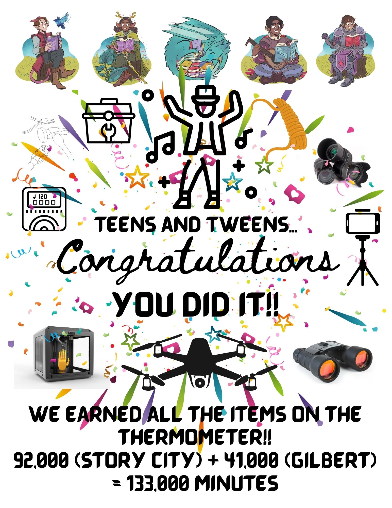 Teens and Tweens....jpg